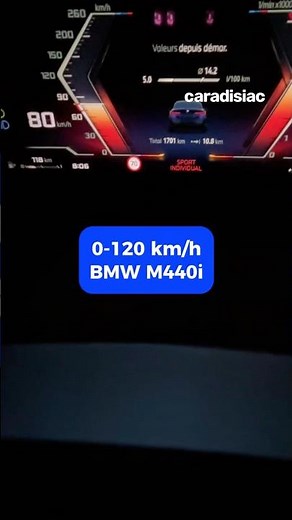 0-100km/h avec une BMW M440i !
