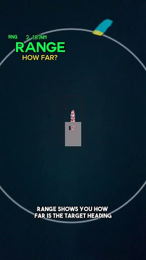 165K views · 6.3K reactions | Let's Learn Radar Terms!  After...