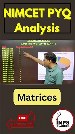 NIMCET Matrices PYQ In-Depth Analysis | Properties, Tricks & Repeated Questions