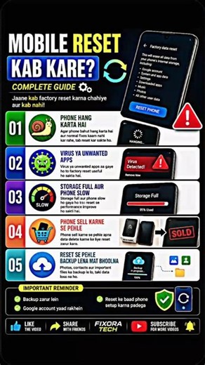Mobile Reset Kab Kare? 📱 Factory Reset Guide