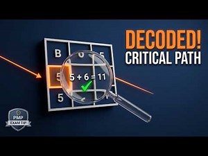 PMP Exam Tip: Critical Path Method Decoded