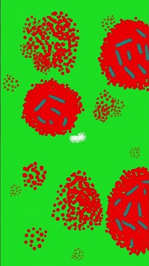 Abstract Backgrounds Transitions Green Screen (Get Template) #greenscreen #capcut #transitions #line