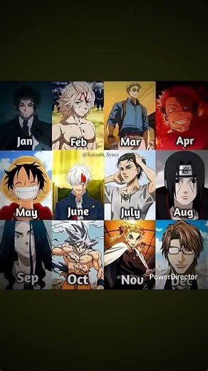 your month= your character