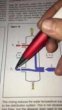 low loss header mixed water temperatures by Mike Sammon