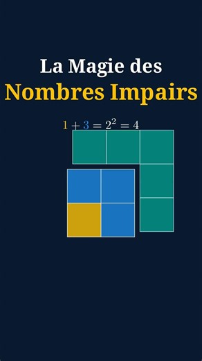 Le Secret des Nombres Impairs 🤯🔢 #Maths #Shorts