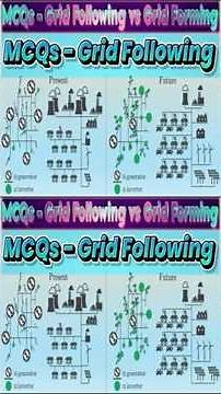 Grid Forming Grid Following Questions & Answers