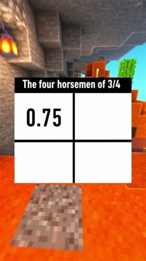 FOUR Horsemen of Three Quarters