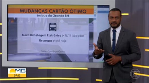 Usa o cartão Ótimo? Atenção, porque tem mudanças no sistema de bilhetagem!
