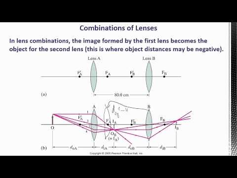 7.6a - Optics - Combination of lenses, Lensmaker's equation