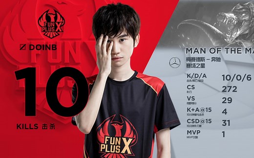 Doinb复盘JDG vs FPX：复仇之战的巅峰科比教学