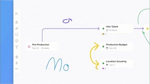 Introducing ALL-NEW ClickUp Whiteboards—the forward-thinking feature that lets you customize your workflow to be just as unique as you! Enjoy the new freedom to: 🖋️ Collaborate in real-time 🎨 Edit w/drawing, text, & shapes ✔️ Embed tasks & share ➕ More! ClickUp.com/whiteboards | ClickUp