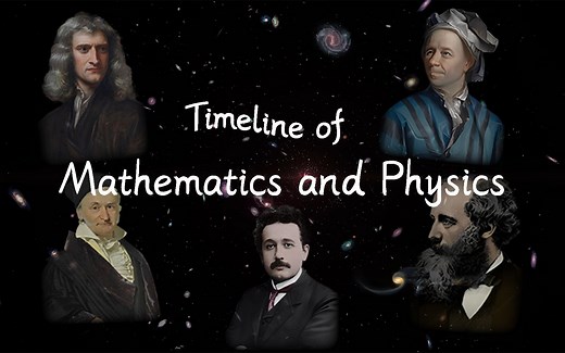 英文版-数学物理编年史（Timeline of Mathematics and Physics）