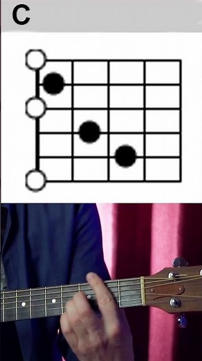 How to Play "Unintended" by Muse on Guitar (Easy Acoustic)