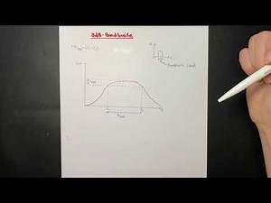 3dB-Bandbreite | Hochfrequenztechnik