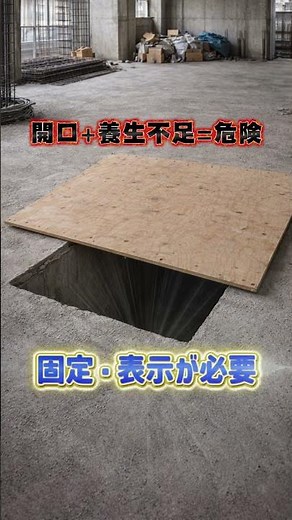 3秒で危険、見つけられる？