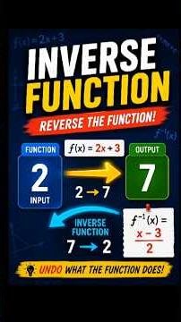 90% Students Get Inverse Functions Wrong! 😱 #shorts