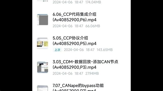 CANape软件学习培训资料。分视频资料和文档资料。其中视频为中文讲解，文档资料有中文也有英文。 内容全面丰富。官方内部培训资料。 —————————