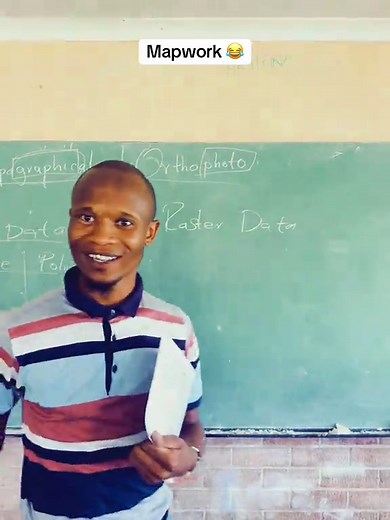 Mastering Map Work for Geography in High School