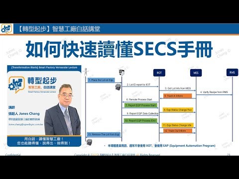 0301060 如何快速讀懂SECS手冊