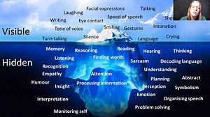 Progression Tools Webinar Primary