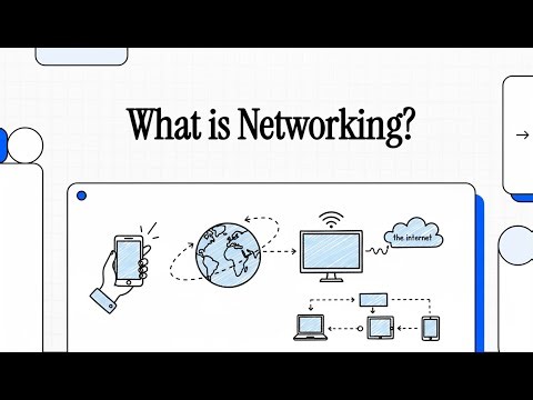 What is Networking