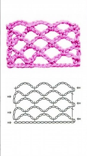 Free Crochet Stitch Collection Library 1 - Mesh Stitches