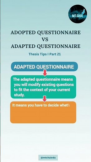 ADOPTED QUESTIONNAIRE l ADAPTED QUESTIONNAIRE l THESIS TIPS l PART 21