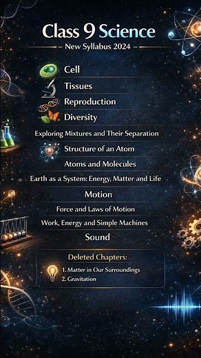 Class 9 Science New Syllabus 🔥 Full Course Overview | 2026-27 #newsyllabus #class9