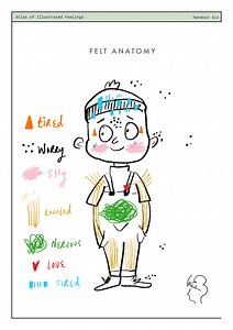 Atlas of Illustrated Feelings - The National Archives