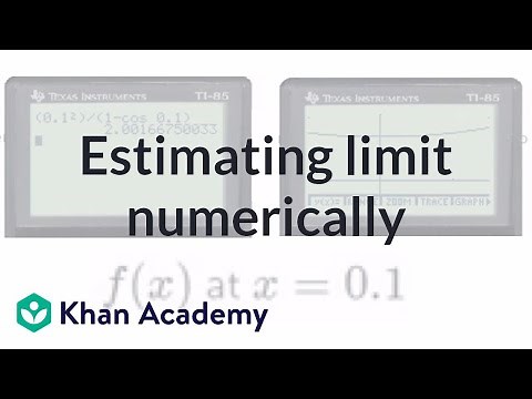 Estimating limit numerically | Limits | Differential Calculus | Khan Academy