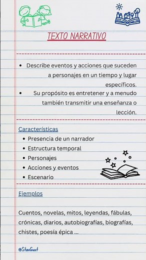Narrative text: Definition, characteristics, and examples
