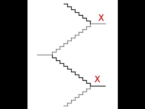 RIT Escherian Stairwell Magic Illusion Explained (New clearer version linked in About section)