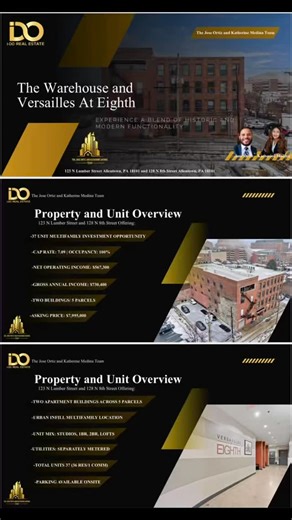 Yakaris Baez Ortiz, REALTOR® on Instagram: "Llamando a todos los inversionistas que están buscando una propiedad que tiene flujo de ingresos en Pennsylvania. Esta propiedad está ubicada en 123 N Lumber Street, Allentown, cuenta con dos edificios con un total de 36 apartamentos residenciales más un espacio comercial, ofreciendo múltiples fuentes de ingreso, por un precio de $7,995,000. Calling all investors looking for a property with strong cash flow in Pennsylvania. This property is located at 