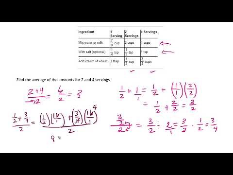Recipe Fraction Conversion