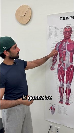 Front Shoulder Pain? Release These 3 Muscles