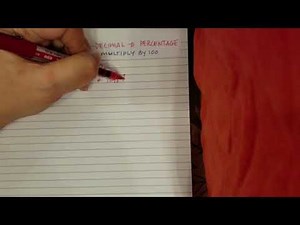 Converting a Repeating Decimal to a Percentage