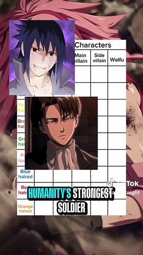 Top Black-Haired Anime Characters Ranked
