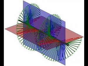 Lecture 3c -- Wave Dispersion & Polarization