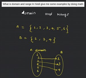 What is domain and range In hindi give me some examples by doin... | Filo
