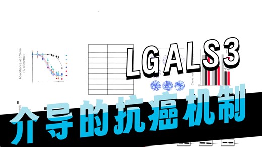 Periplocin通过触发LGALS3（Galectin-3）介导的溶酶体自噬（lysophagy）抑制结直肠癌细胞的生长