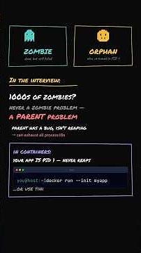 Linux: Zombie vs Orphan Processes