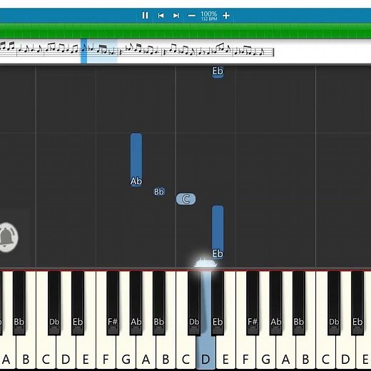 Madana Mana Mohini Music 🎹 | Kantara | Ajaneesh Loknath | RishabShetty | Keyboard Notes