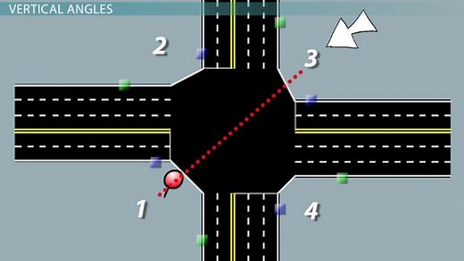 Complementary and Supplementary Angles | Definition & Examples