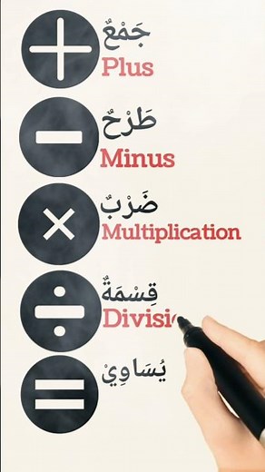 ALL the Arabic Basics You Need - Improve your Arabic