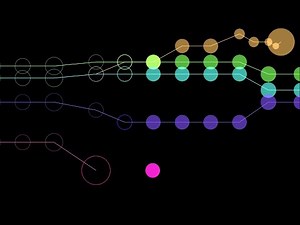 Marcello-Bach: Adagio from the Oboe Concerto in D minor (Synthesized)