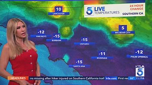 SoCal's weather forecast for Monday, March 9