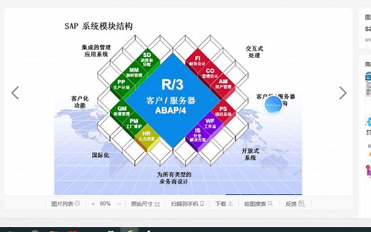 SAP系统记账业务操作流程解说01