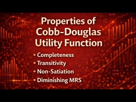 🌿Cobb–Douglas Utility: 4 Key Properties Explained | Microeconomics🌿