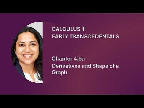MATH C2210 CH4.5a Derivatives and shape of a graph