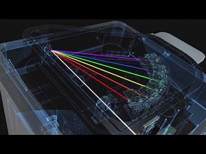 JIEBO CMOS Optical Emission Spectrometer